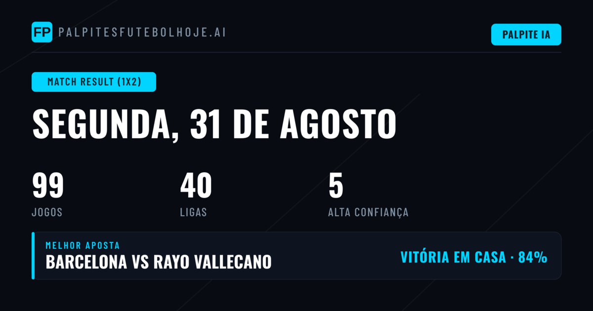 Principais Picks 1X2 para 31 Ago 2026