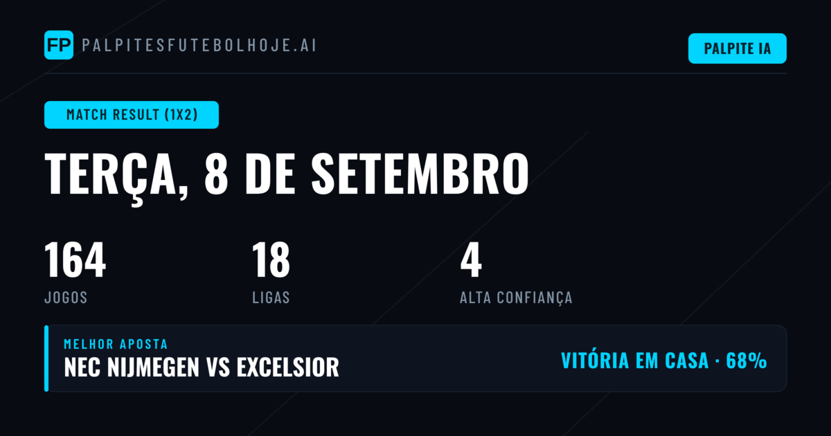 Principais Picks 1X2 para 8 de setembro de 2026
