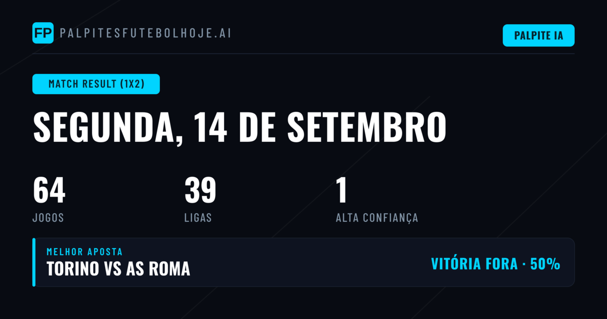 Principais Picks 1X2 para 14 de Setembro de 2026