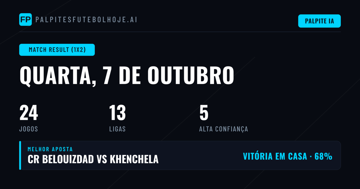 Top 1X2 Picks para 7 Out 2026