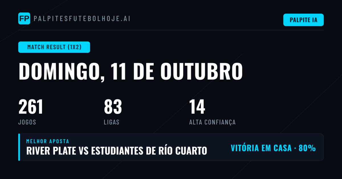 Melhores Picks 1X2 para 11 Out 2026