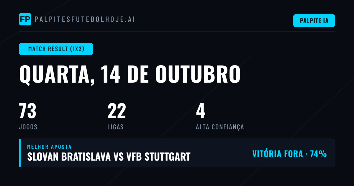 Melhores Picks 1X2