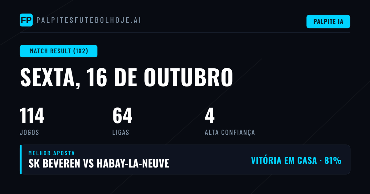 Principais Picks 1X2 (16 Out 2026)