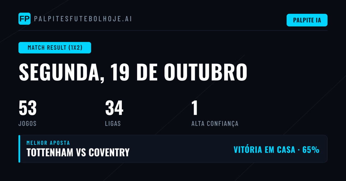 Top Palpites 1X2 (19 Out 2026)