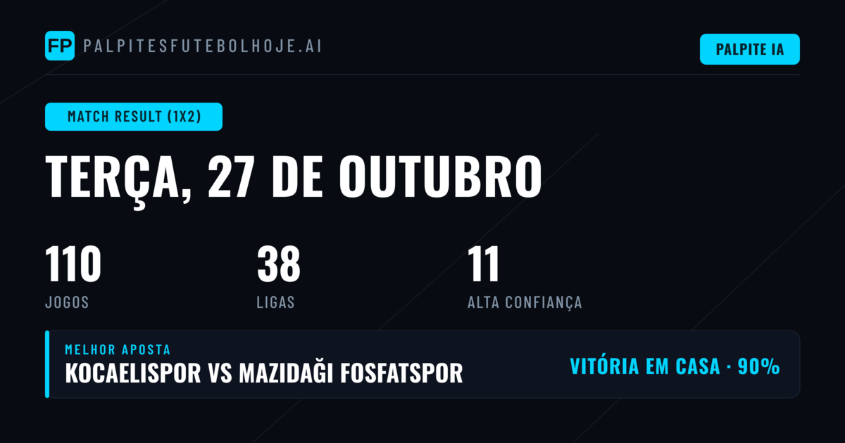 Principais opções de 1X2 para 27 de outubro de 2026