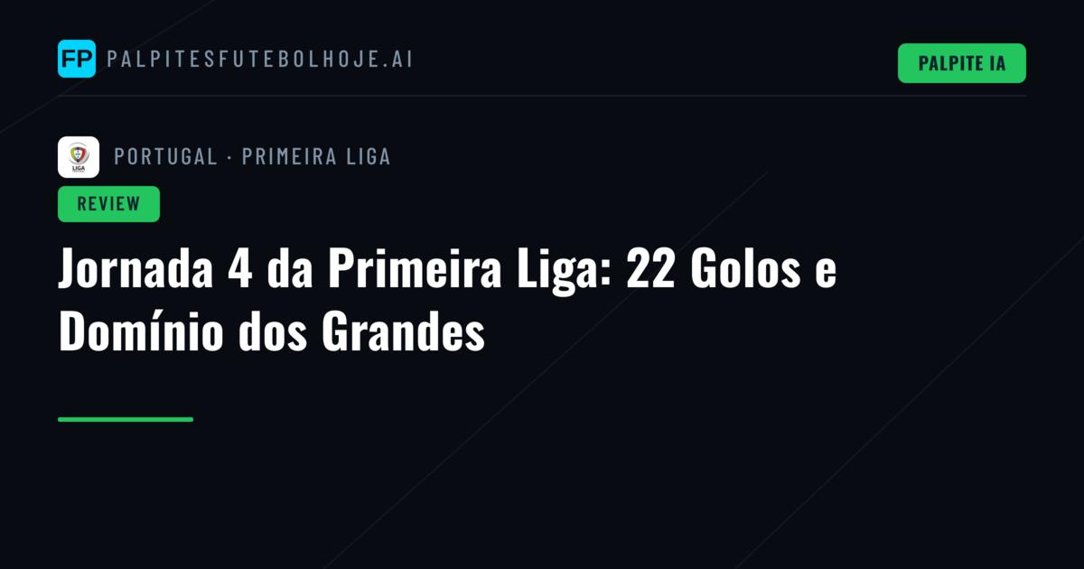 Jornada 4 da Primeira Liga: 22 Golos e Domínio dos Grandes