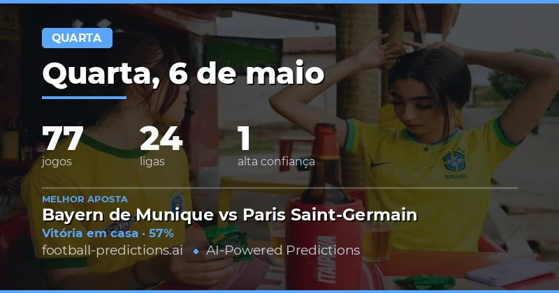 Análise Geral dos Jogos da Terça-Feira