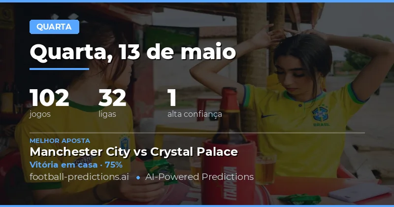 Análise Geral das Partidas de Quarta-Feira