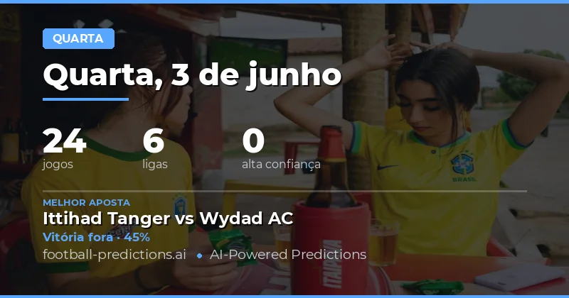 Análise Geral das Partidas da Terça-Feira