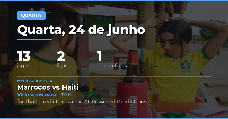 Análise Geral das 13 Partidas de Quarta-feira