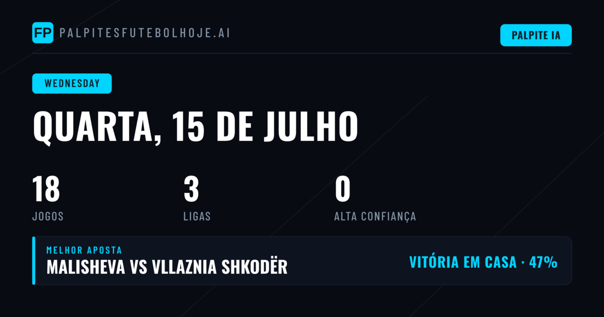Quarta-feira com Eliminatórias da FA Cup em Destaque