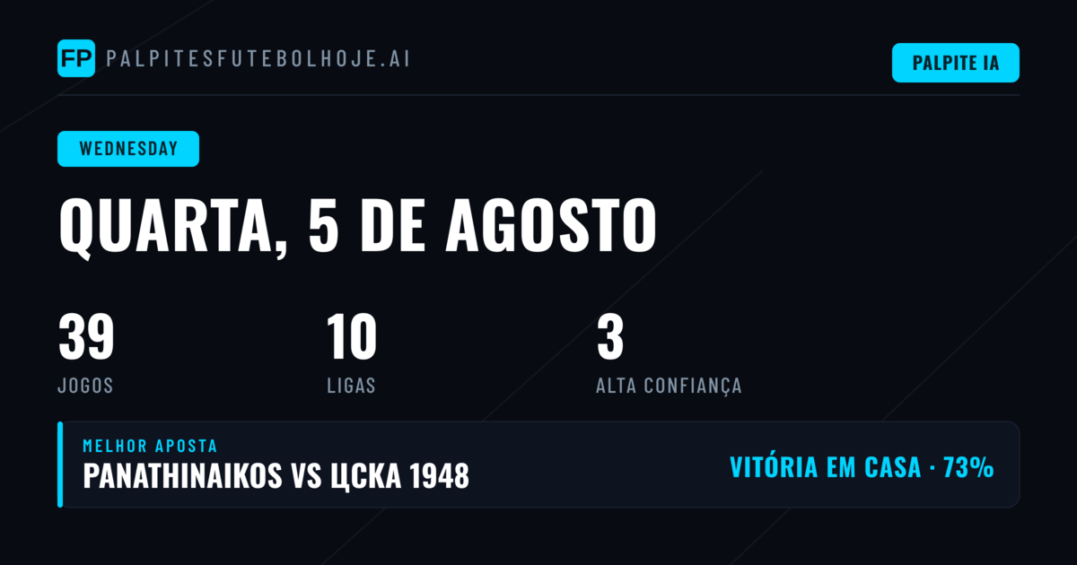 Análise do Cenário de Apostas na Quarta-feira