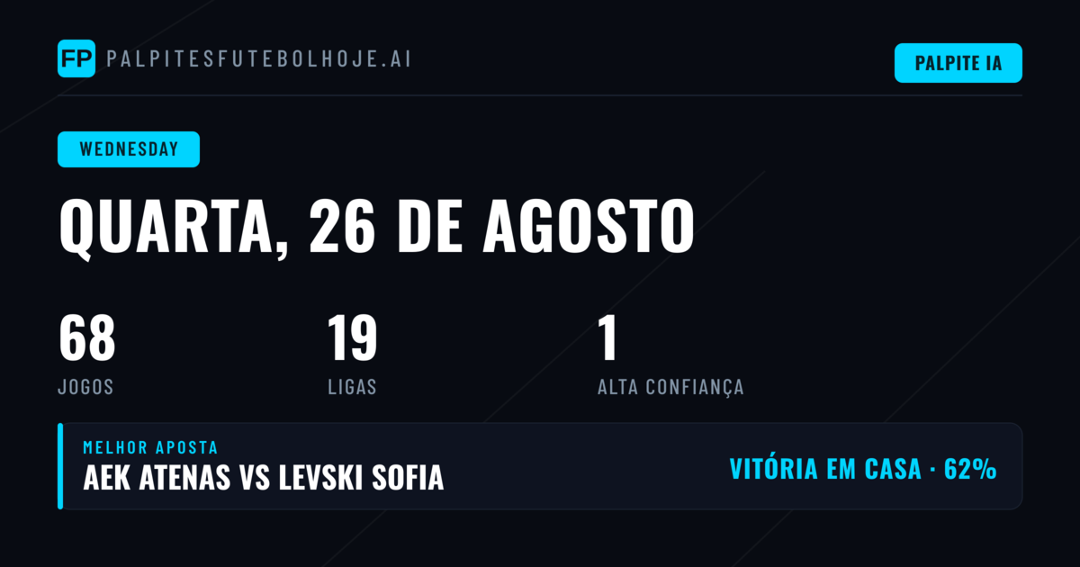 Análise do Cenário de Apostas na Quarta-feira