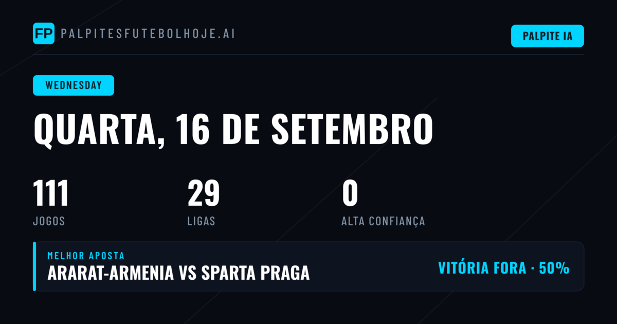 Análise Geral da Jornada