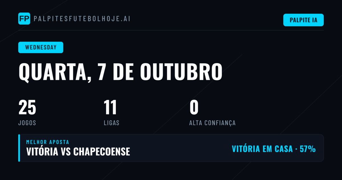 Análise Geral dos Confrontos de Quarta-feira