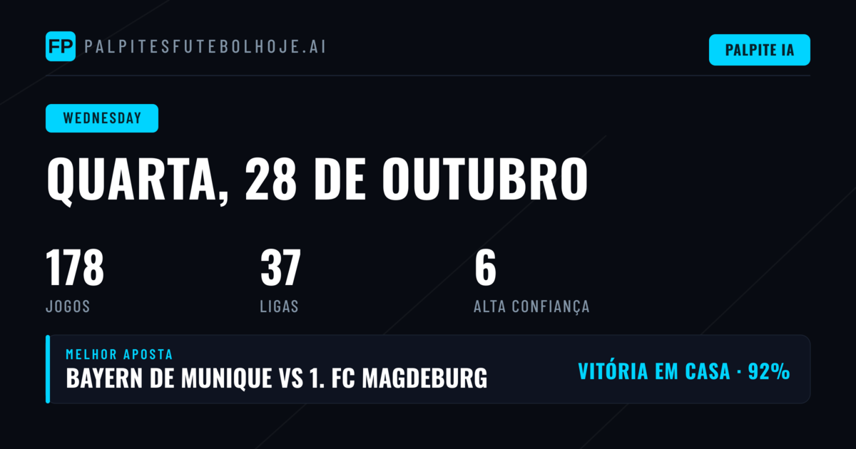Quarta-feira de 178 jogos e opções de apostas em 14 competições