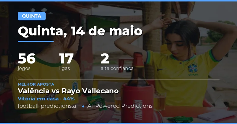 Análise das Previsões para os Jovens da Quarta-Feira: 14 de Maio de 2026
