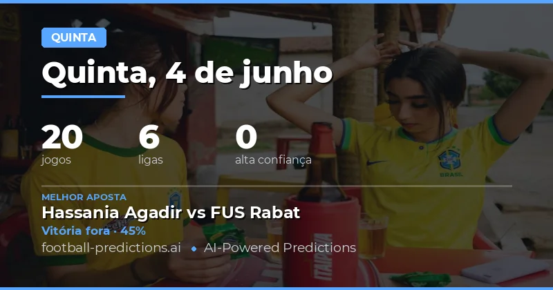 Análise das Tendências das Quartas-Feiras