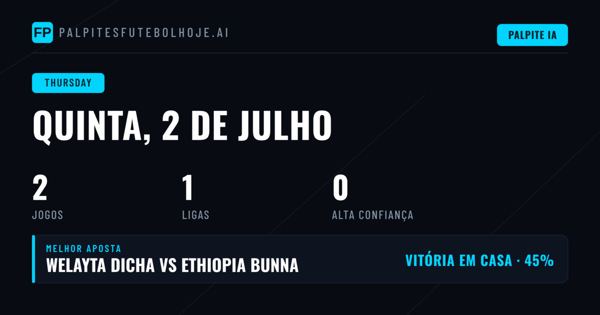 Antevisão dos Jogos da Premier League Etíope