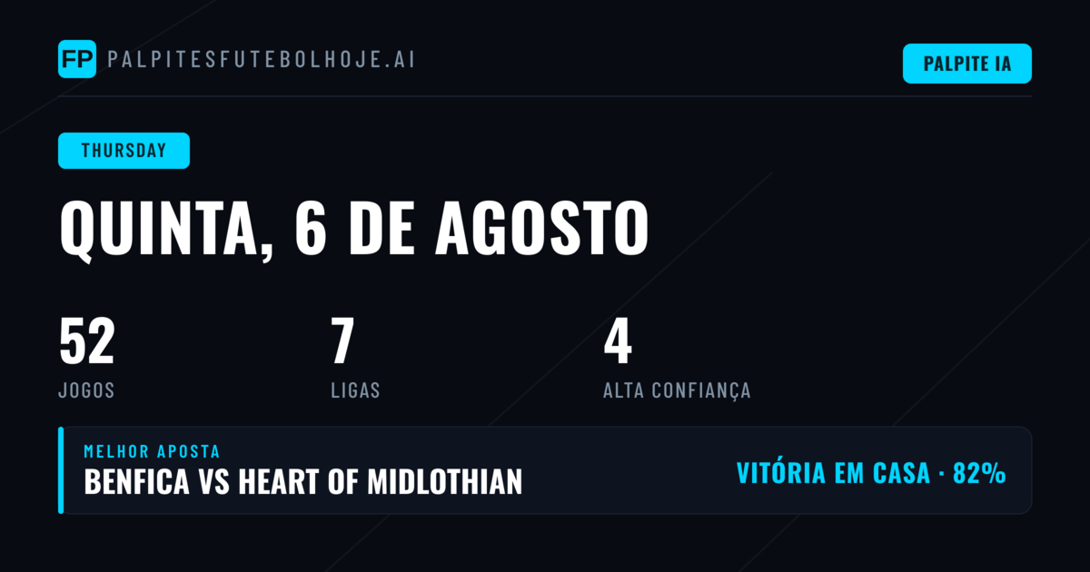 Análise Geral dos Jogos de Quinta-feira