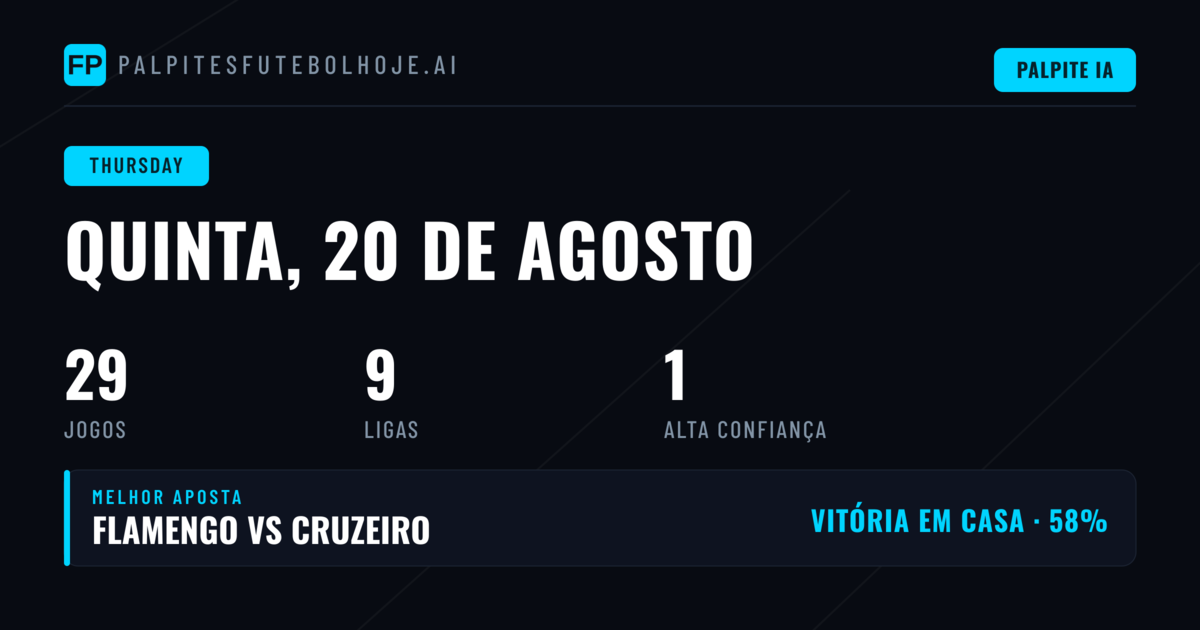 Análise da Quinta-Feira: 29 Jogos em Competições Diversas