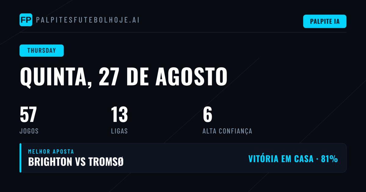 Análise Geral dos Jogos de Quinta-feira