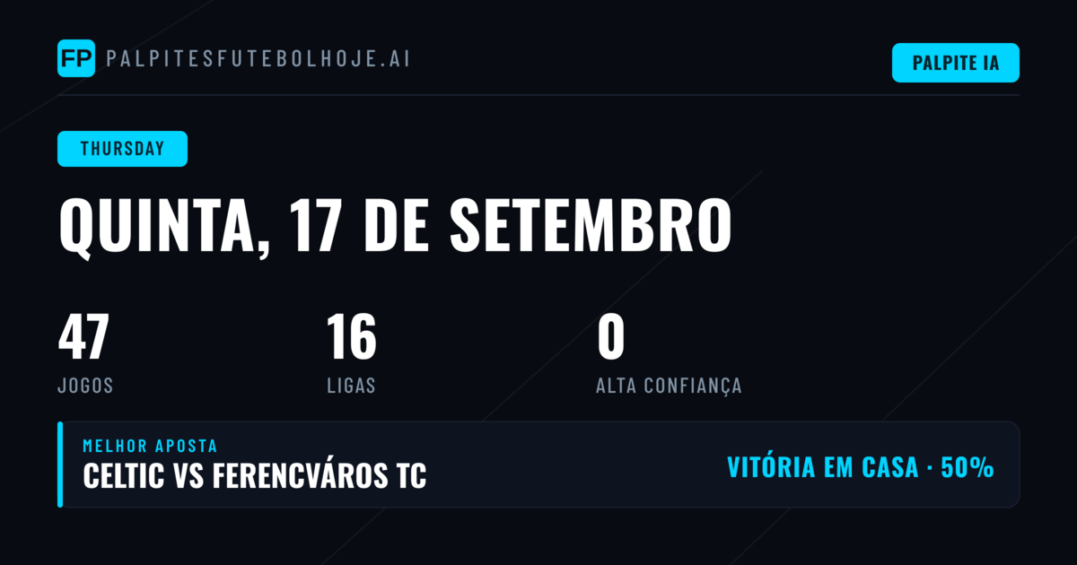 Quinta-feira com Atividade Global: UEFA Europa League Lidera Agenda
