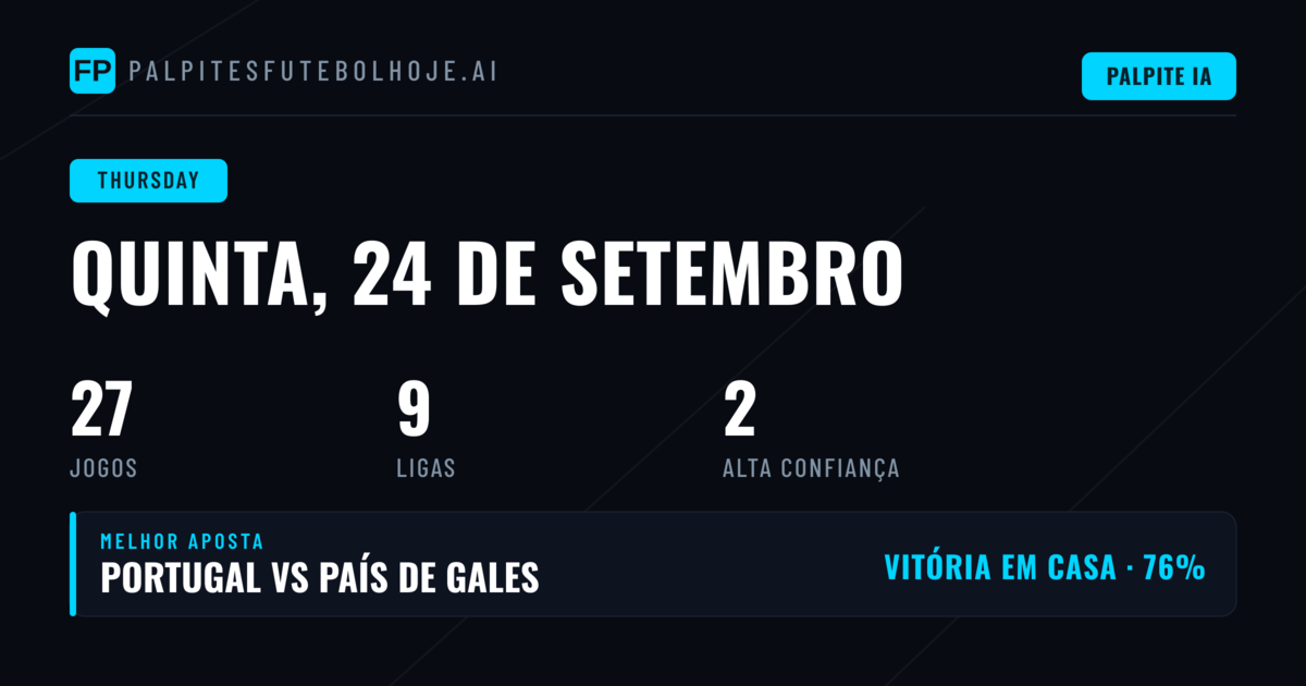 Análise Geral da Programação de Quinta-feira