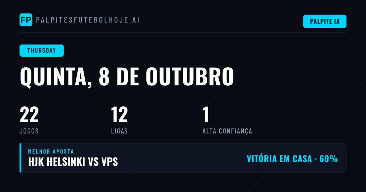 Análise da Quinta-Feira: Mercados com Maior Relevância