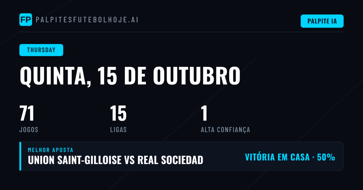 Análise Geral das Competições Europeias