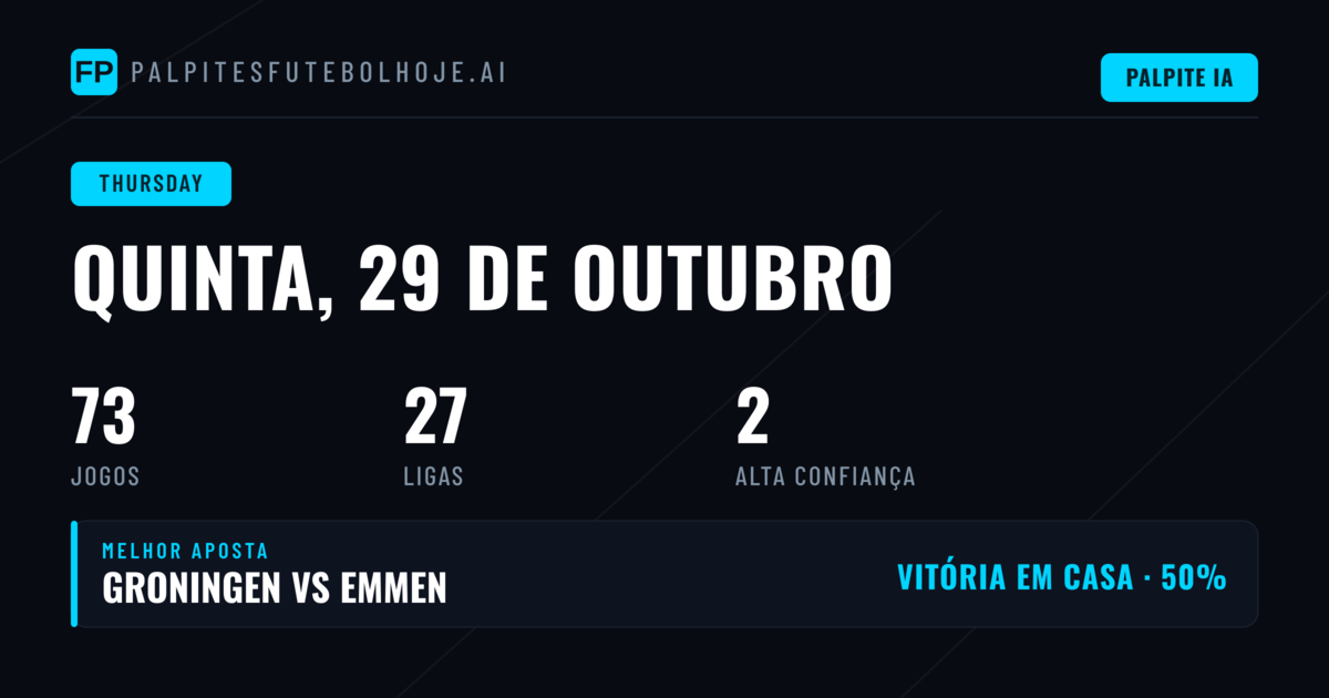 O dia de 29 de outubro promete 73 jogos, mas o mercado exige cautela