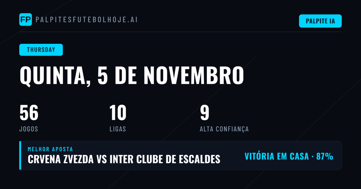 Palpites e Dicas de Futebol — Quinta, 5 de novembro, 2026