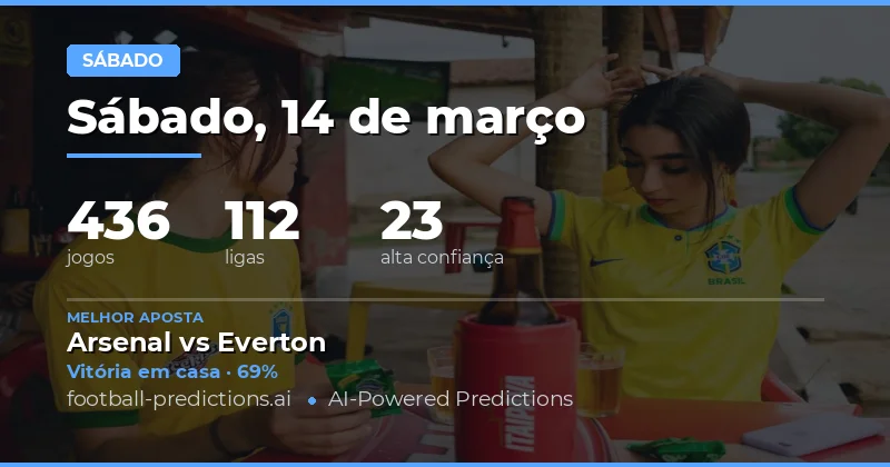 Previsões de futebol Sábado 14 março 2026: melhores apostas