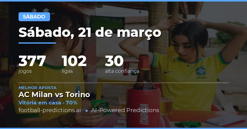 Predições do dia: Jogos de Sábado, 21 de Março de 2026