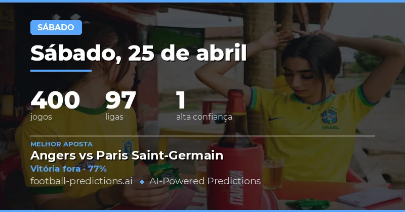 Predições de Jogos de Sábado – 25 de Abril de 2026