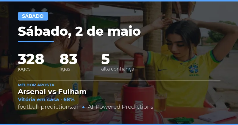 Análise Geral das Previsões para Sábado 2 May 2026