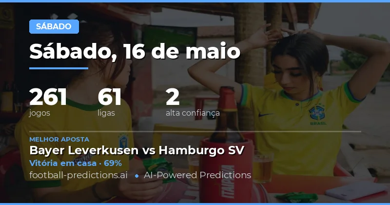 Análise Geral das Previsões para os Jogos de Sábado