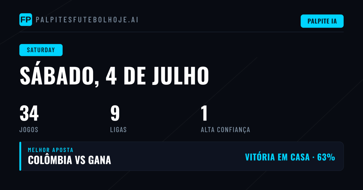 Introdução aos Palpites de Sábado