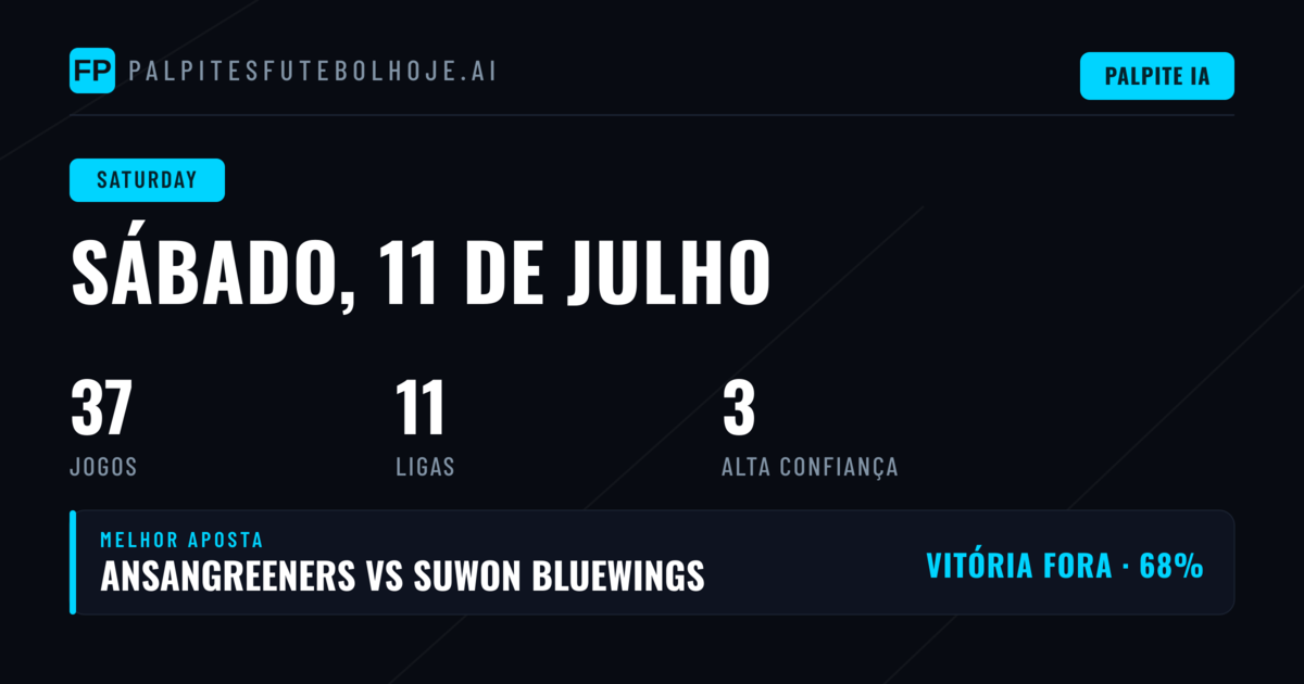 Análise Geral dos Jogos de Sábado