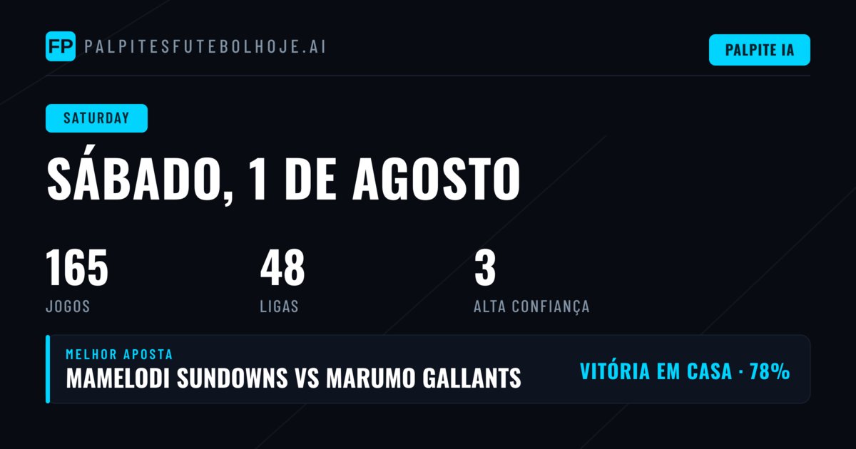 Um Sábado de Jogos Globais