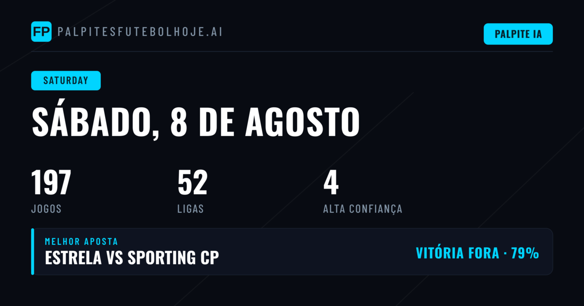 Visão Geral das Apostas para Sábado
