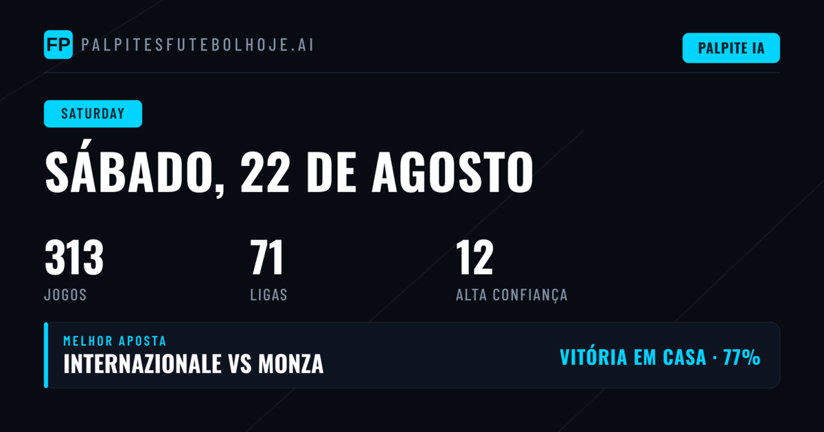 Análise Geral do Sábado