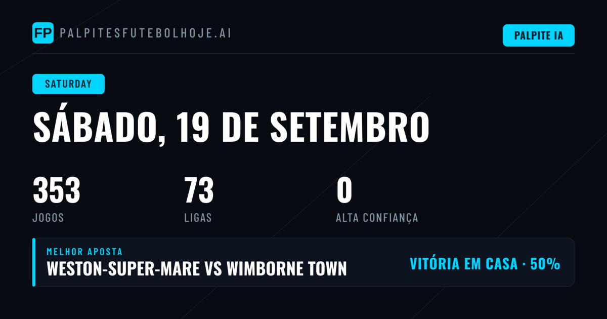 Visão Geral do Sábado: English Football League em Destaque