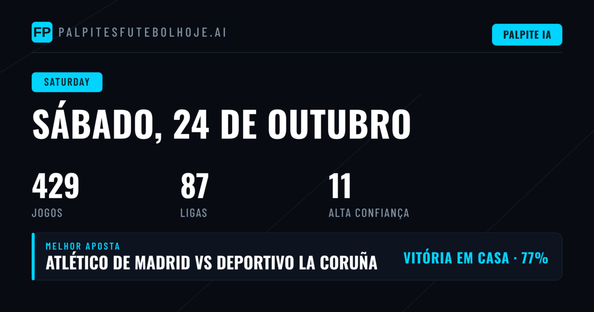 Análise Geral dos Jogos de Sábado