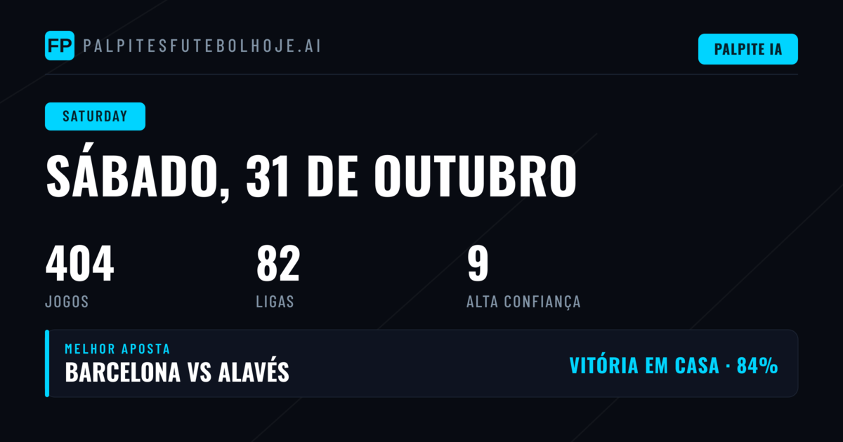Previsões de sábado, 31 out 2026: foco na Primera División