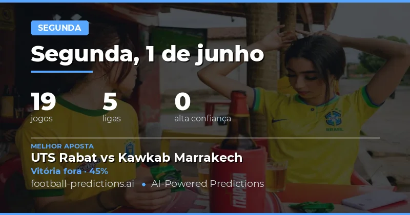 Análise Estratégica das Partidas de Segunda-Feira