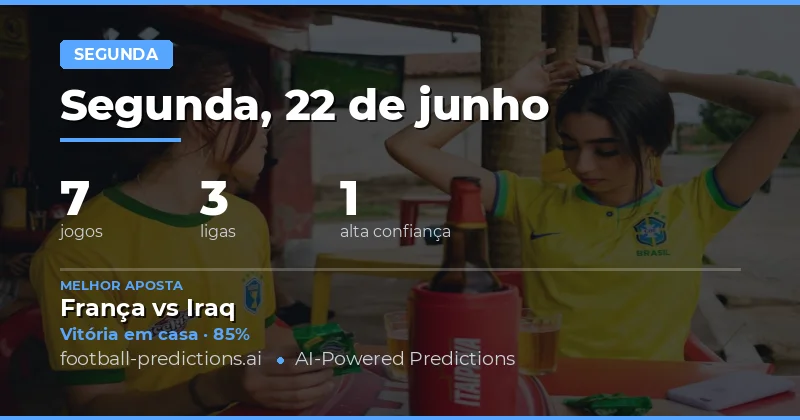 O Cenário do Dia: Uma Segunda-Feira de Decisões Globais