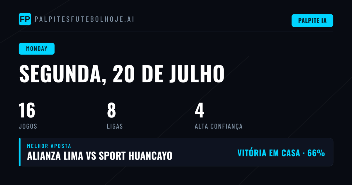 Análise da rodada de Segunda-feira