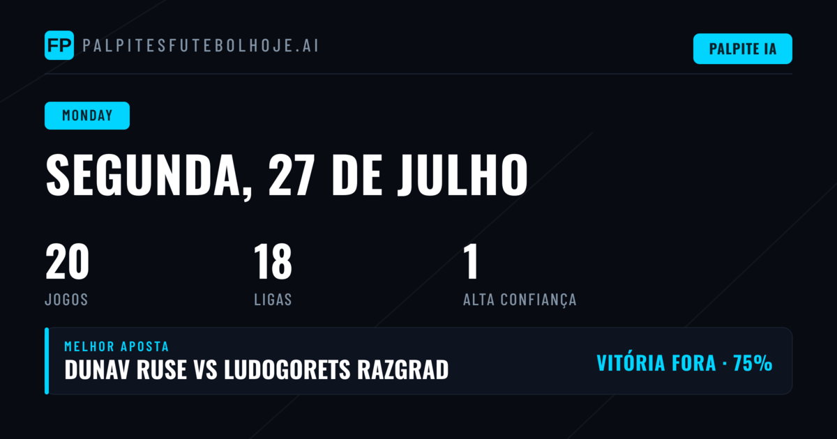 Análise das Oportunidades de Apostas na Segunda-feira