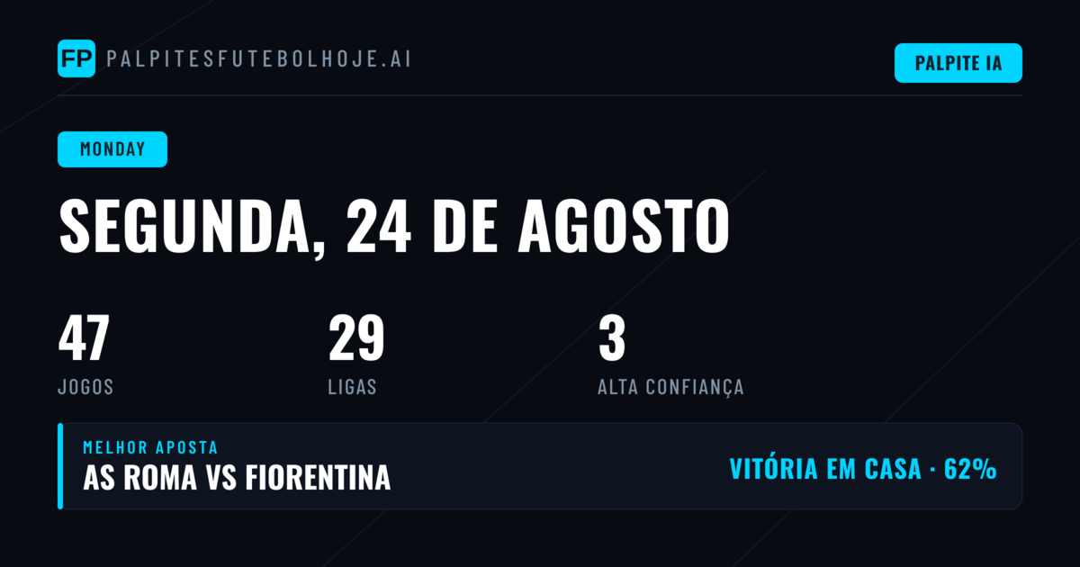 Visão Geral das Partidas de Segunda-feira
